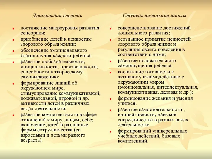 Дошкольная ступень достижение макроуровня развития сенсорики; приобщение детей к ценностям здорового