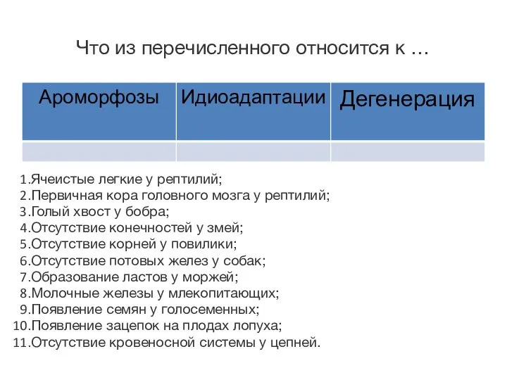 Что из перечисленного относится к … Ячеистые легкие у рептилий; Первичная