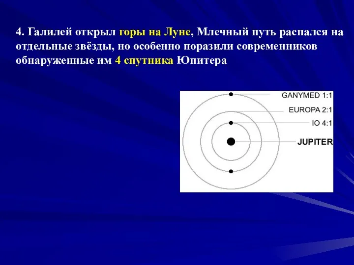 4. Галилей открыл горы на Луне, Млечный путь распался на отдельные