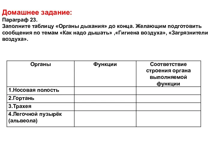 Домашнее задание: Параграф 23. Заполните таблицу «Органы дыхания» до конца. Желающим