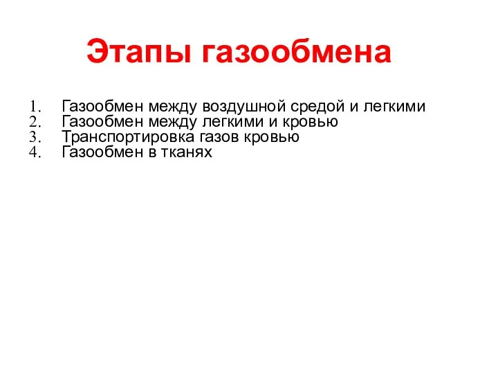 Этапы газообмена Газообмен между воздушной средой и легкими Газообмен между легкими