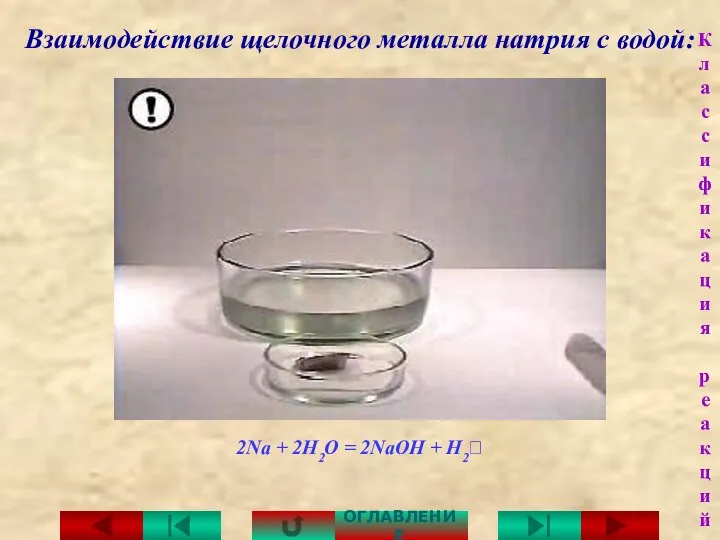 Взаимодействие щелочного металла натрия с водой: 2Na + 2H2O = 2NaOH + H2⭡ ОГЛАВЛЕНИЕ Классификация реакций