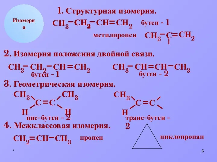 * СН2 СН СН3 Н Изомерия 1. Структурная изомерия. СН2 СН3