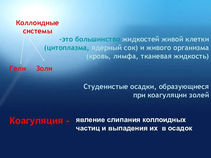 Гели Золи Коллоидные системы это большинство жидкостей живой клетки (цитоплазма, ядерный