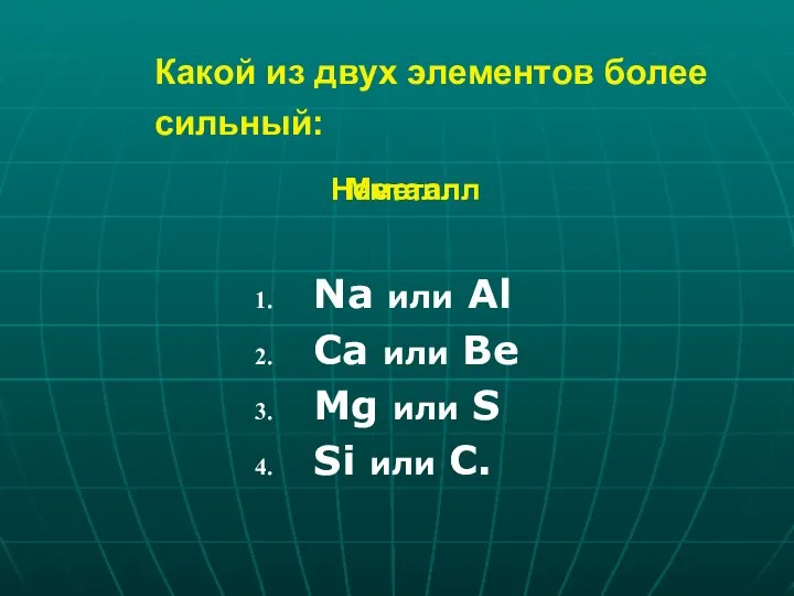 Какой из двух элементов более сильный: Na или Al Ca или