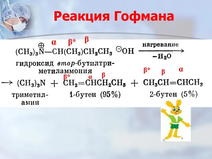 Реакция Гофмана β α β* β* β α β* α β