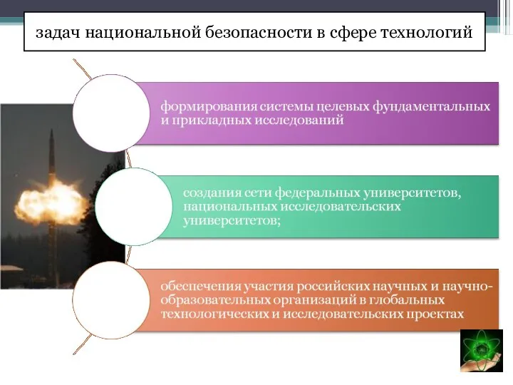 задач национальной безопасности в сфере технологий