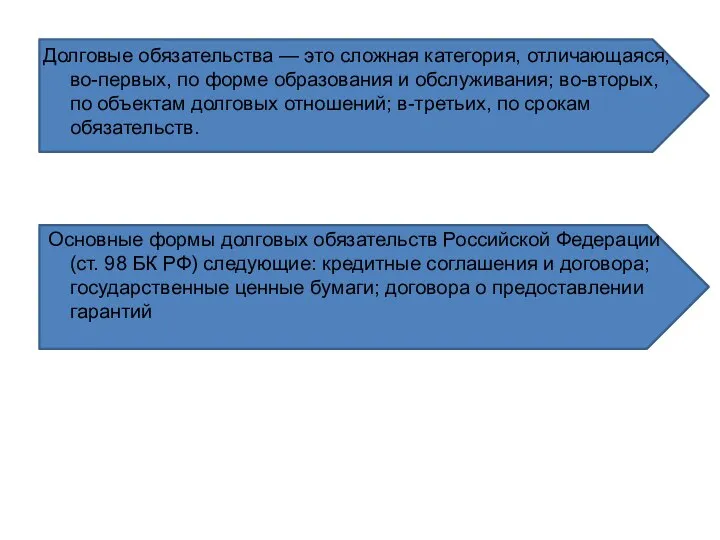 Долговые обязательства — это сложная категория, отличающаяся, во-первых, по форме образования