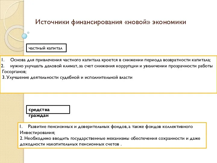 Источники финансирования «новой» экономики частный капитал Основа для привлечения частного капитала