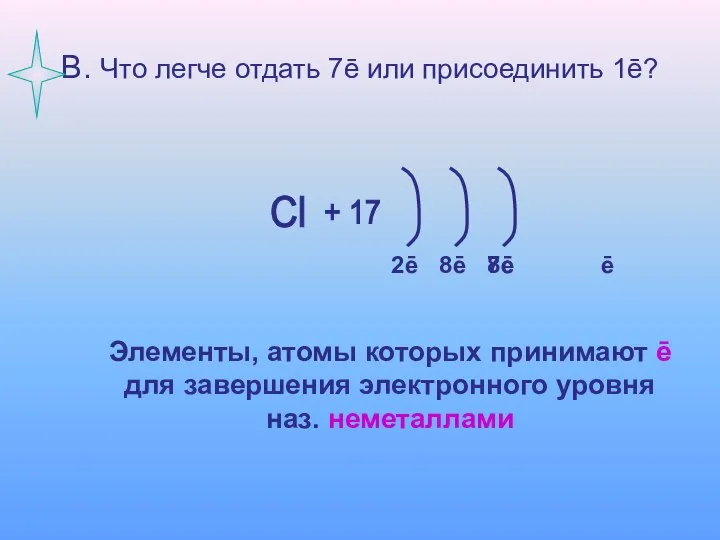 В. Что легче отдать 7ē или присоединить 1ē? Cl + 17