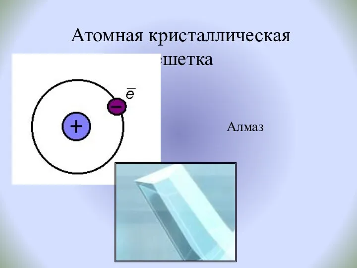 Атомная кристаллическая решетка Алмаз