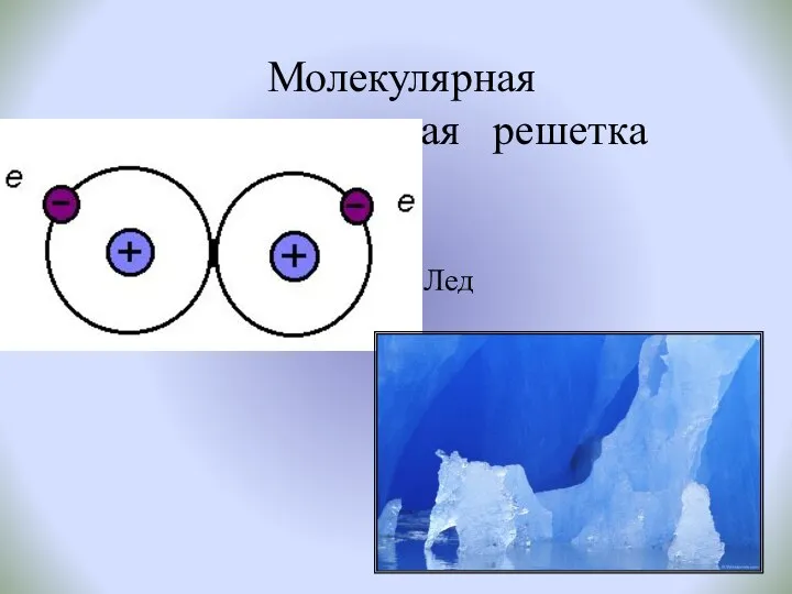 Молекулярная кристаллическая решетка Лед