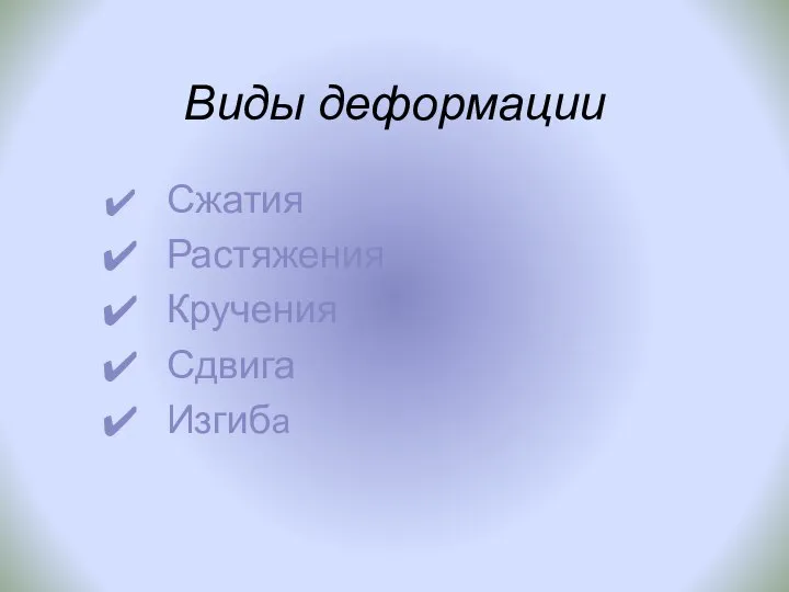 Виды деформации Сжатия Растяжения Кручения Сдвига Изгиба