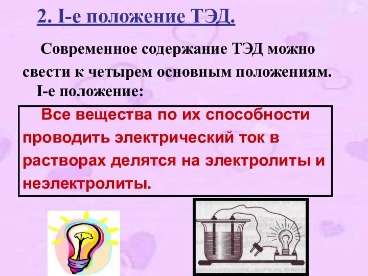 2. I-е положение ТЭД. Современное содержание ТЭД можно свести к четырем