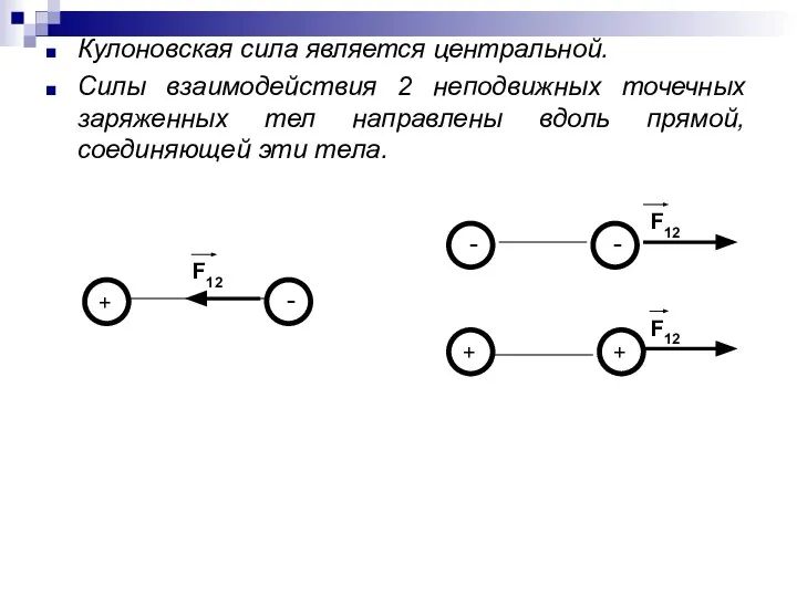 Кулоновская сила является центральной. Силы взаимодействия 2 неподвижных точечных заряженных тел
