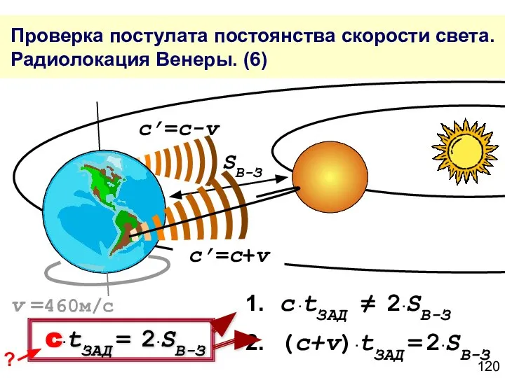 Проверка постулата постоянства скорости света. Радиолокация Венеры. (6) c’=c+v c’=c-v SВ-З