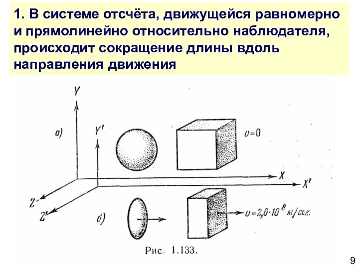 1. В системе отсчёта, движущейся равномерно и прямолинейно относительно наблюдателя, происходит сокращение длины вдоль направления движения