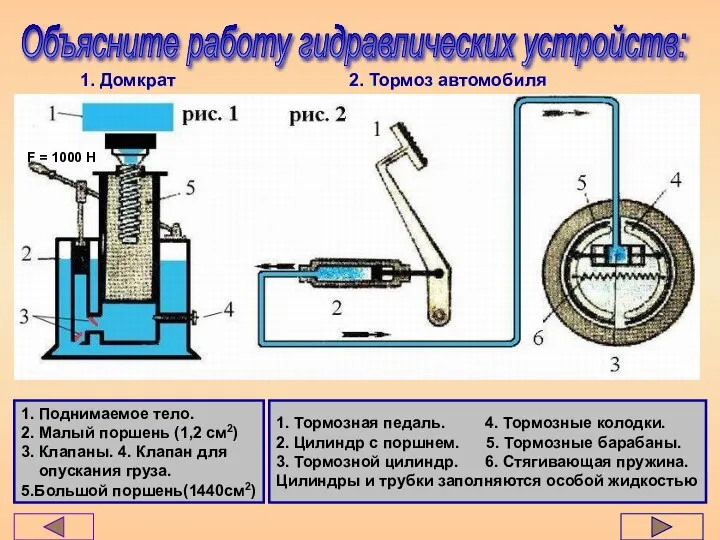 Объясните работу гидравлических устройств: 1. Домкрат 2. Тормоз автомобиля 1. Поднимаемое