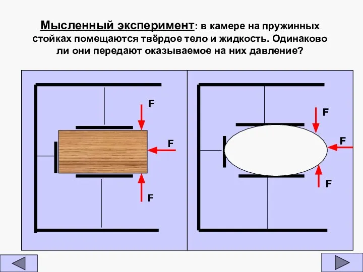 Мысленный эксперимент: в камере на пружинных стойках помещаются твёрдое тело и