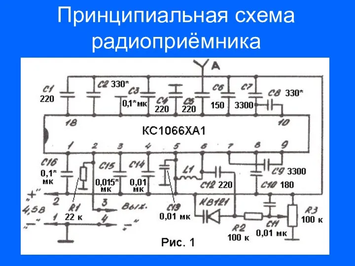 Принципиальная схема радиоприёмника
