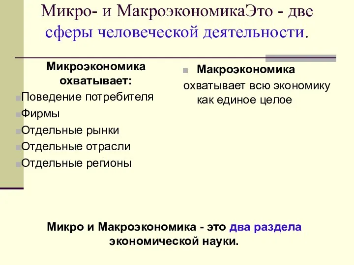 Микро- и МакроэкономикаЭто - две сферы человеческой деятельности. Микро и Макроэкономика