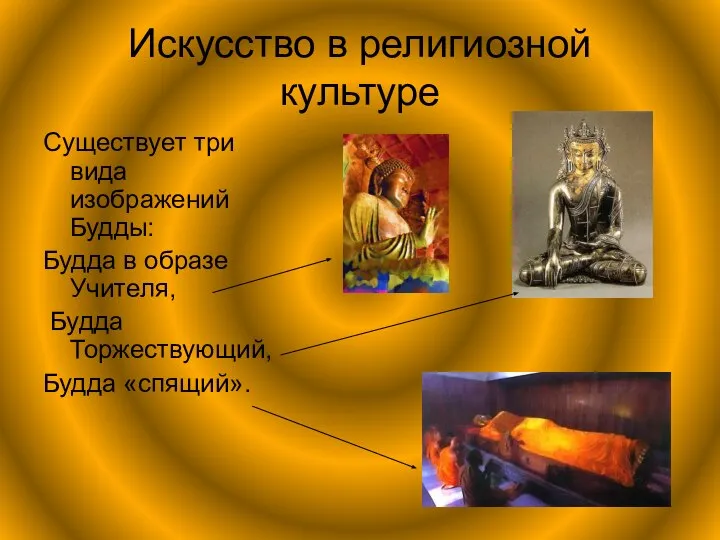 Искусство в религиозной культуре Существует три вида изображений Будды: Будда в
