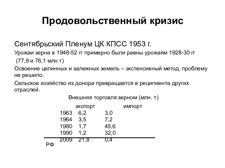 Продовольственный кризис Сентябрьский Пленум ЦК КПСС 1953 г. Урожаи зерна в