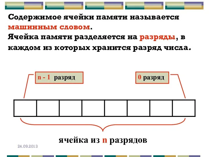 n - 1 разряд 0 разряд Содержимое ячейки памяти называется машинным