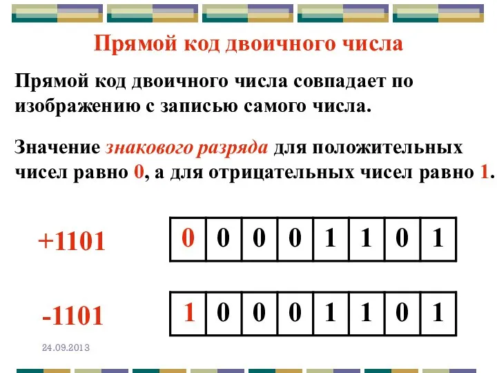 Прямой код двоичного числа совпадает по изображению с записью самого числа.