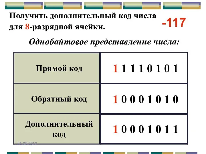 Получить дополнительный код числа для 8-разрядной ячейки. Однобайтовое представление числа: -117