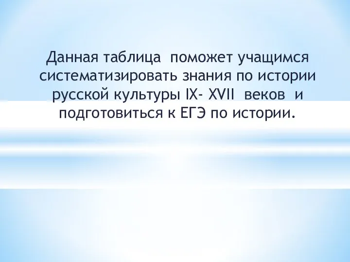 Данная таблица поможет учащимся систематизировать знания по истории русской культуры IX-