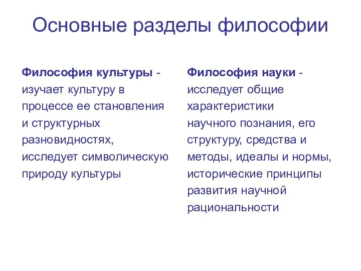 Основные разделы философии Философия культуры - изучает культуру в процессе ее