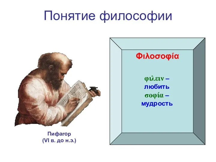 Понятие философии Φιλοσοφία Пифагор (VI в. до н.э.) φιλειν – любить σοφία – мудрость