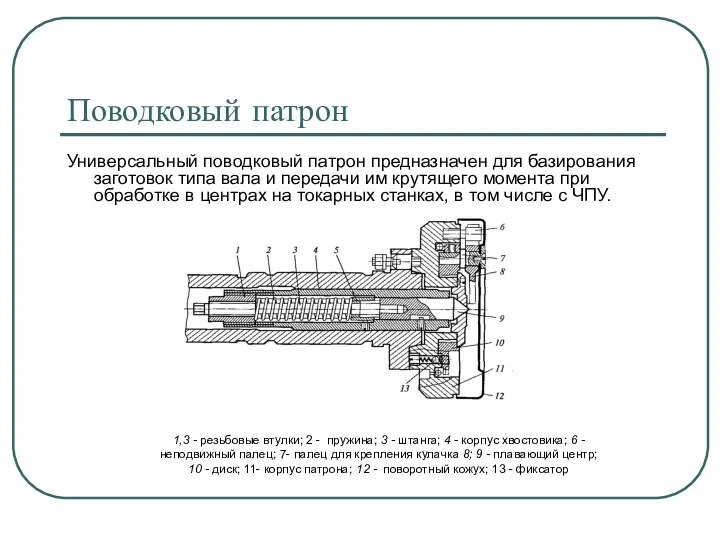 Поводковый патрон Универсальный поводковый патрон предназначен для базирования заготовок типа вала