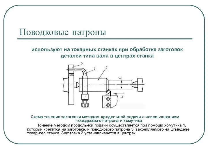 Поводковые патроны Схема точения заготовки методом продольной подачи с использованием поводкового