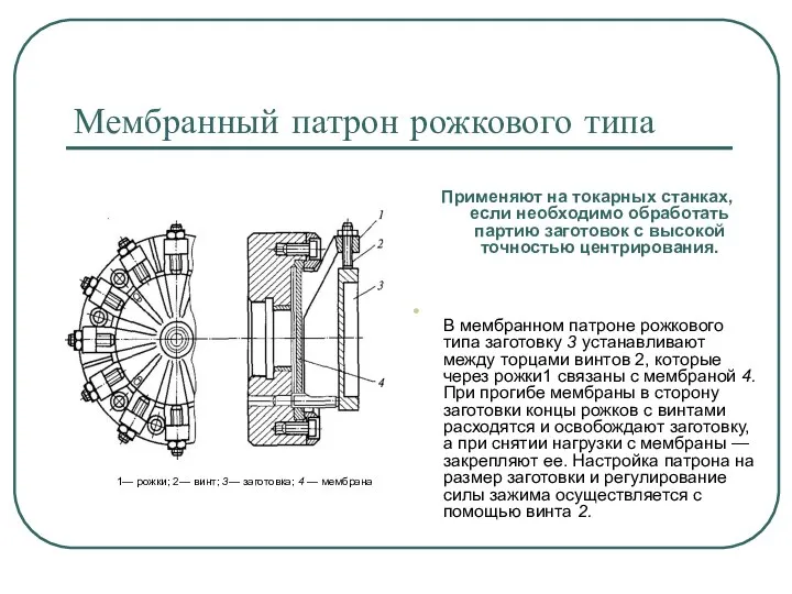 Мембранный патрон рожкового типа Применяют на токарных станках, если необходимо обработать