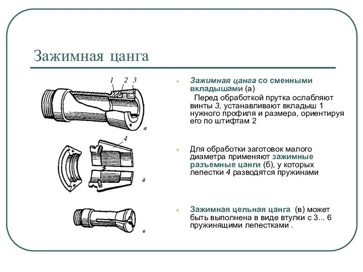 Зажимная цанга Зажимная цанга со сменными вкладышами (а) Перед обработкой прутка