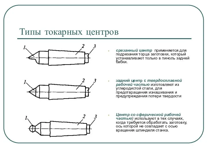 Типы токарных центров срезанный центр применяется для подрезания торца заготовки, который