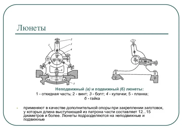 Люнеты Неподвижный (а) и подвижный (б) люнеты: 1 - откидная часть;