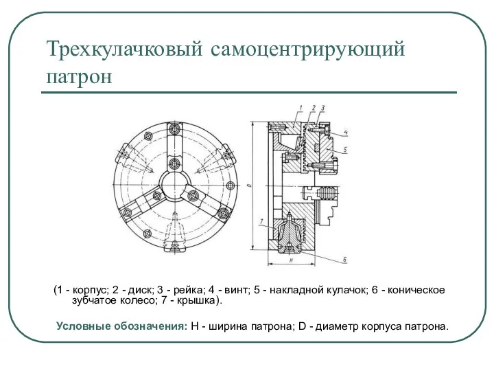 Трехкулачковый самоцентрирующий патрон (1 - корпус; 2 - диск; 3 -