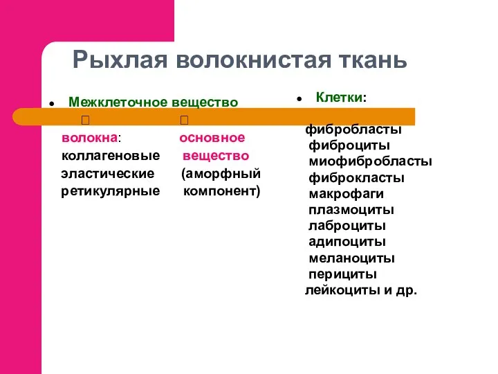 Рыхлая волокнистая ткань Межклеточное вещество ? ? волокна: основное коллагеновые вещество