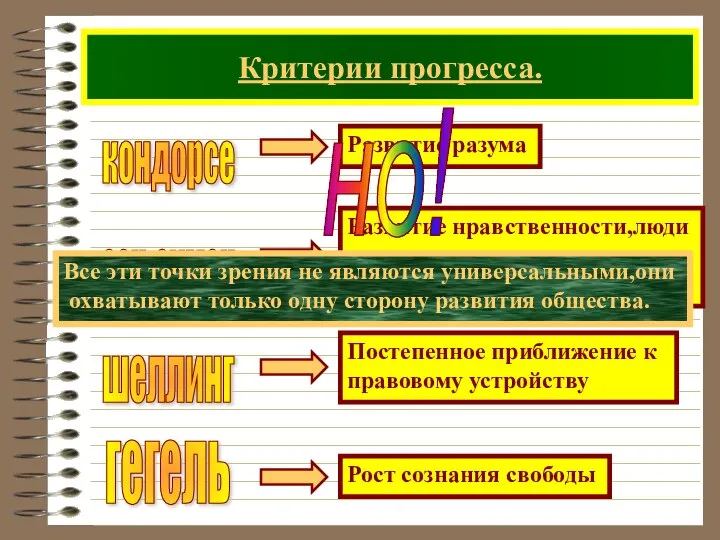 Критерии прогресса. но! Все эти точки зрения не являются универсальными,они охватывают только одну сторону развития общества.