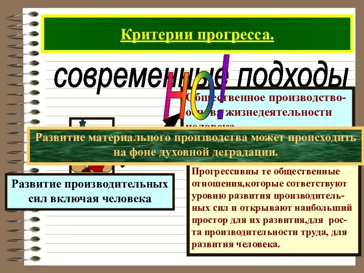 Критерии прогресса. современные подходы Прогрессивны те общественные отношения,которые сответствуют уровню развития