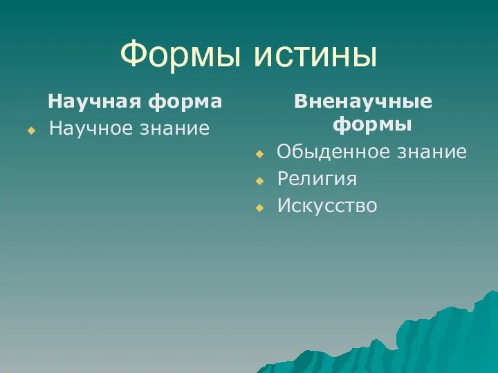 Формы истины Научная форма Научное знание Вненаучные формы Обыденное знание Религия Искусство