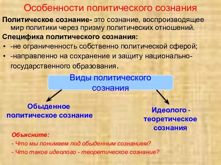 Виды политического сознания Обыденное политическое сознание Идеолого - теоретическое сознания Особенности