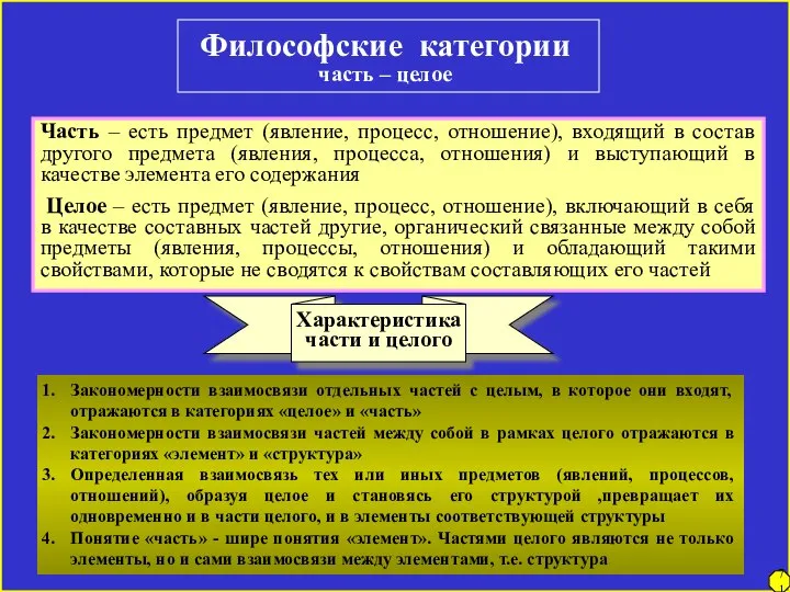 Философские категории часть – целое Часть – есть предмет (явление, процесс,