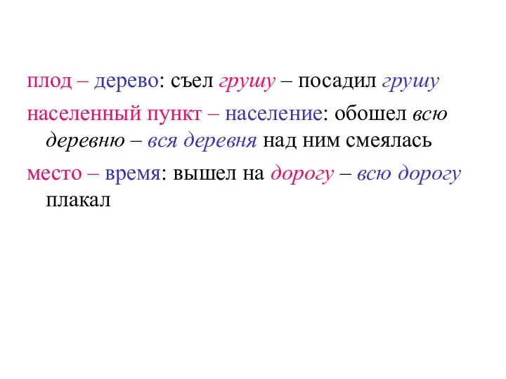 плод – дерево: съел грушу – посадил грушу населенный пункт –