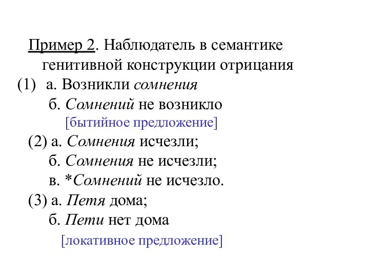 Пример 2. Наблюдатель в семантике генитивной конструкции отрицания а. Возникли сомнения