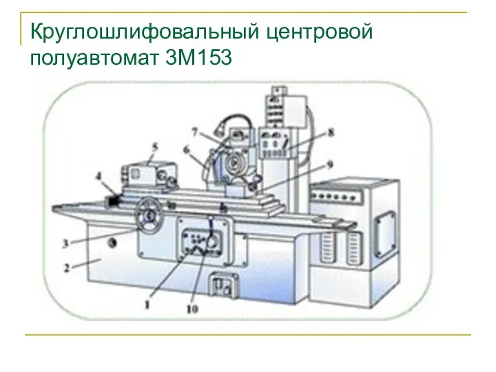 Круглошлифовальный центровой полуавтомат 3М153