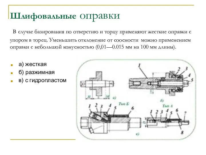 Шлифовальные оправки В случае базирования по отверстию и торцу применяют жесткие